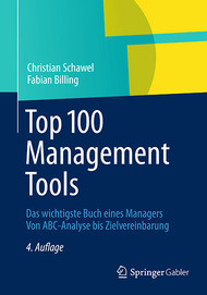 Top 100 Management Tools
